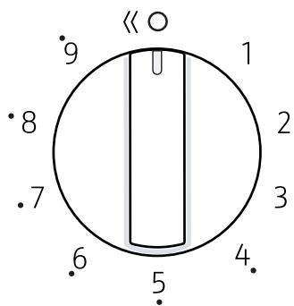 NEFF T29DS69N0 - T29DS69N0 - Dualwok-Mehrkronenbrenner - 1