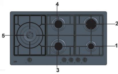 BEKO HIML 95225 SXE - Uso del piano cottura - 1