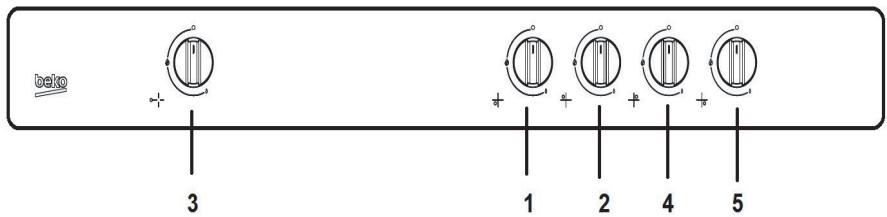 BEKO HIML 95225 SXE - Pannello di controllo - 1