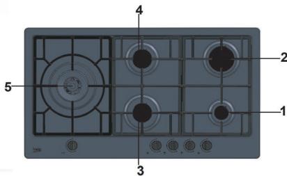 BEKO HIML 95225 SXE - Using the hobs - 1