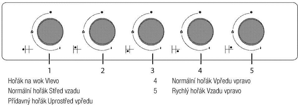 BEKO HIAL 75225 SX - Přehled - 2