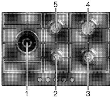 BEKO HIAL 75225 SX - Using the hobs - 1