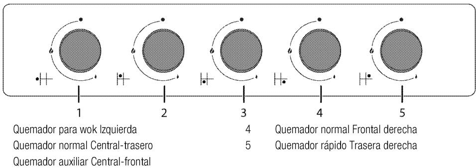 BEKO HIAL 75225 SX - Resumen - 2