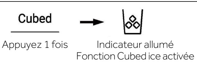 HAIER HSW79F18DIPT - Fonction Cubed ice - 1