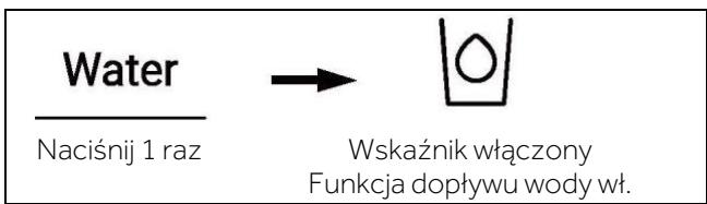 HAIER HSW79F18DIPT - Funkcja dopływu wody - 1
