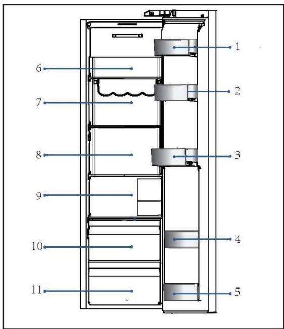 HAIER HSW79F18DIPT - Storing into the fridge compartment - 1
