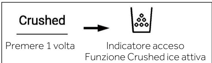 HAIER HSW79F18DIPT - Funzione Crushed ice - 1