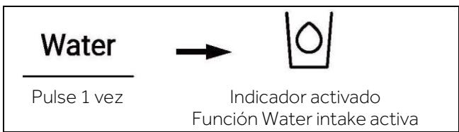 HAIER HSW79F18DIPT - Función Water intake - 1