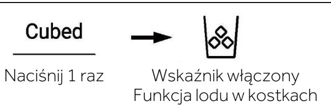 HAIER HSW79F18DIPT - Funkcja lodu w kostenkach - 1