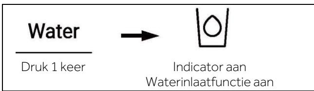 HAIER HSW79F18DIPT - De waterinlaatfunctie - 1