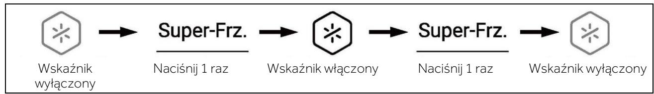 HAIER HSW79F18DIPT - Funkcja Super-Freeze (Super-Frz) - 1