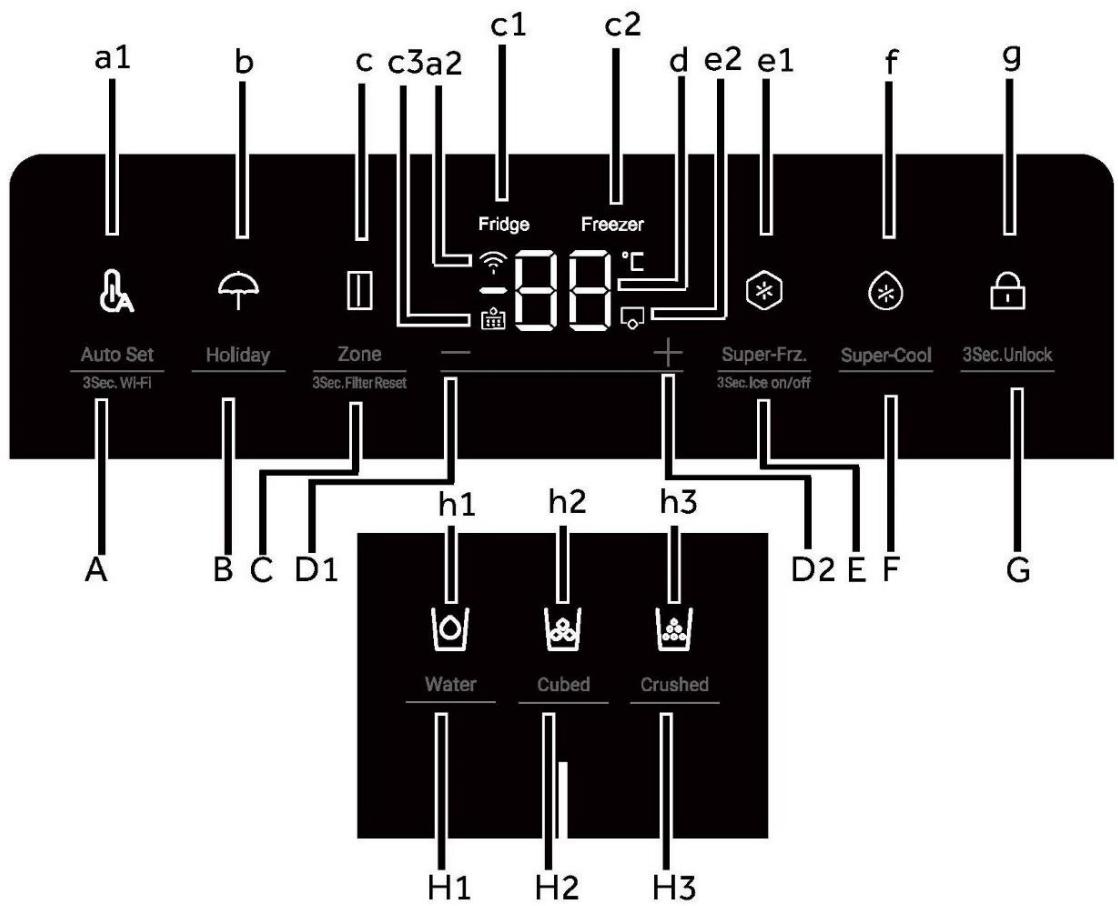 HAIER HSW79F18DIPT - Bedienfeld - 1