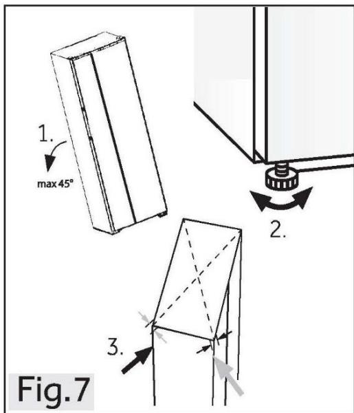 HAIER HSW79F18DIPT - Nivelación del electrodomístico - 1