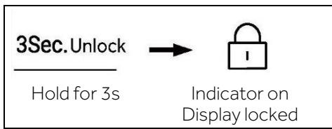 HAIER HSW79F18DIPT - Lock/unlock panel - 1