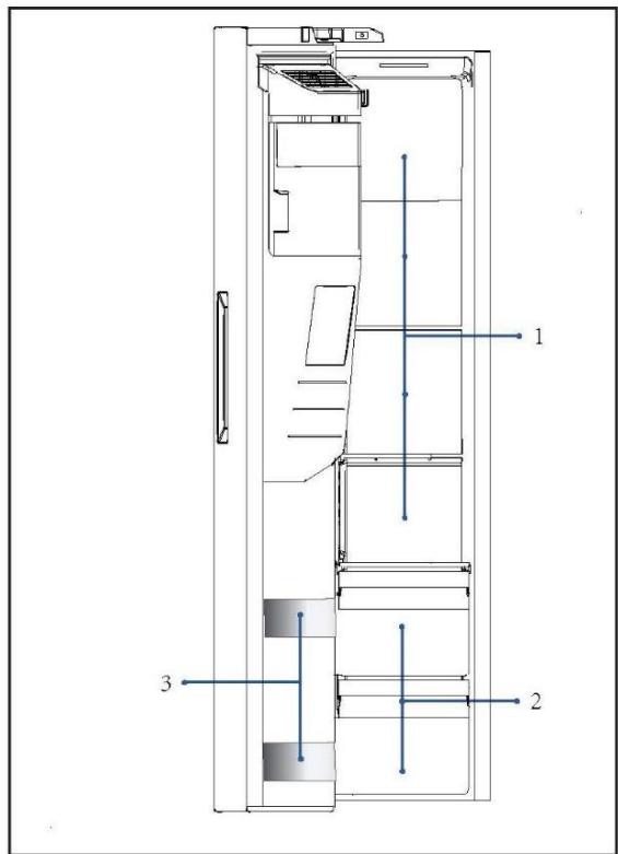 HAIER HSW79F18DIPT - Conservación en el compartmento congelador - 1