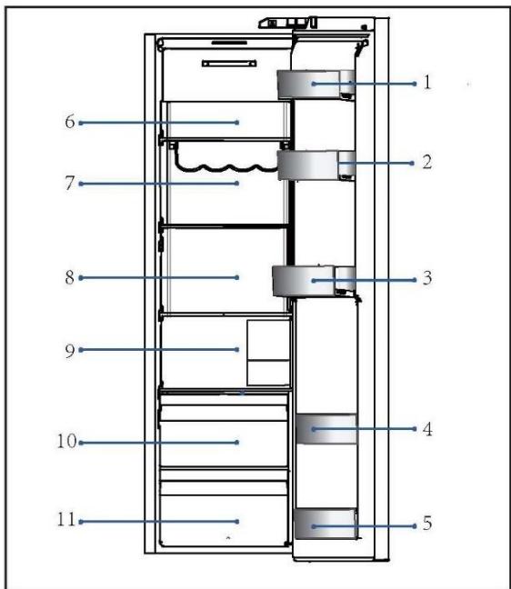 HAIER HSW79F18DIPT - Aufbewährung im Kuhlfach - 1