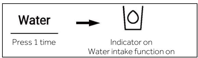 HAIER HSW79F18DIPT - Water intake function - 1