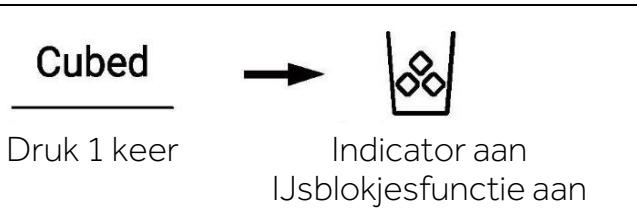 HAIER HSW79F18DIPT - De ijsblokjesfunctie - 1