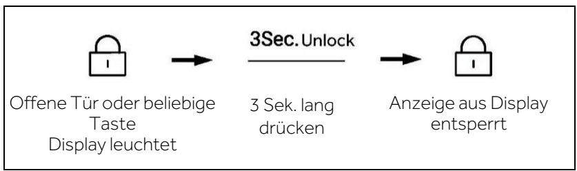 HAIER HSW79F18DIPT - Bedienfeld sperren/entsperren - 2