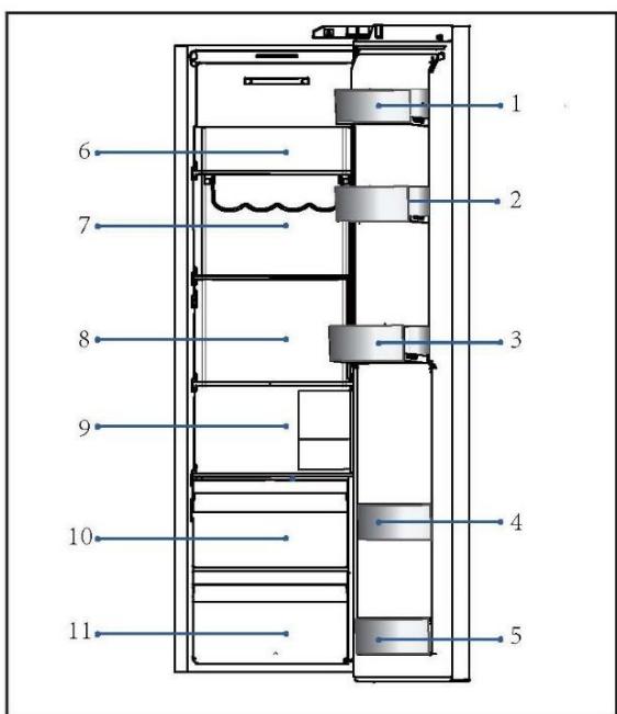 HAIER HSW79F18DIPT - Przechowywanie w komorze chłodziarki - 1