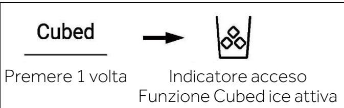 HAIER HSW79F18DIPT - Funzione Cubed ice - 1