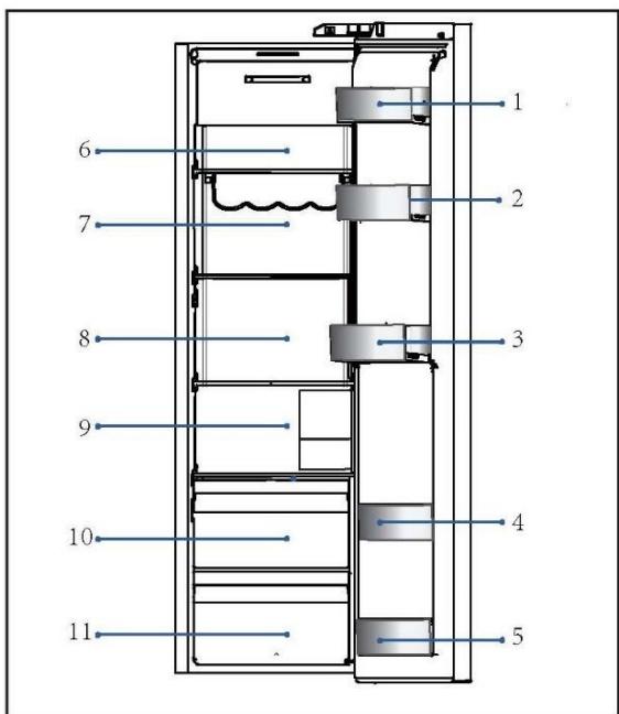 HAIER HSW79F18DIPT - Almacenimiento en el compartmento frigorífico - 1