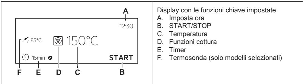 AEG BSE77228BM  -  BSE77228BM - Display - 1