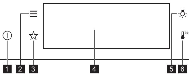 AEG BSE77228BM  -  BSE77228BM - Oversigt over betjeningspanel - 1