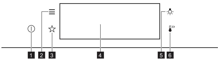 AEG BSE77228BM  -  BSE77228BM - Overzicht bedieningspaneel - 1