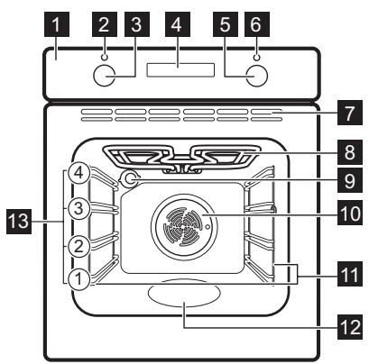ELECTROLUX EOF3H50BK  -  EOF3H50BK - Onst npka3 - 1