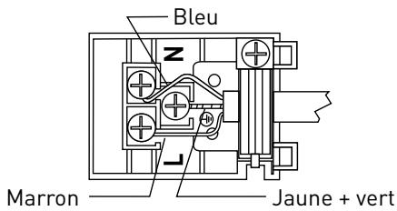 VALBERG MFO 78 C DX 701T  -  MFO 78 C DX 701T - Instructions générales - 3