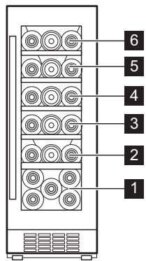 AEG AWUS052B5B  -  AWUS052B5B - Empfohlene Lagertemperaturen: - 1