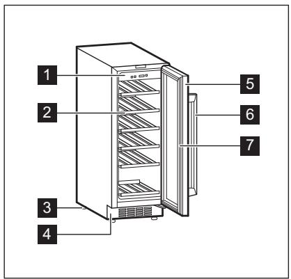 AEG AWUS052B5B  -  AWUS052B5B - Produktübersicht - 1