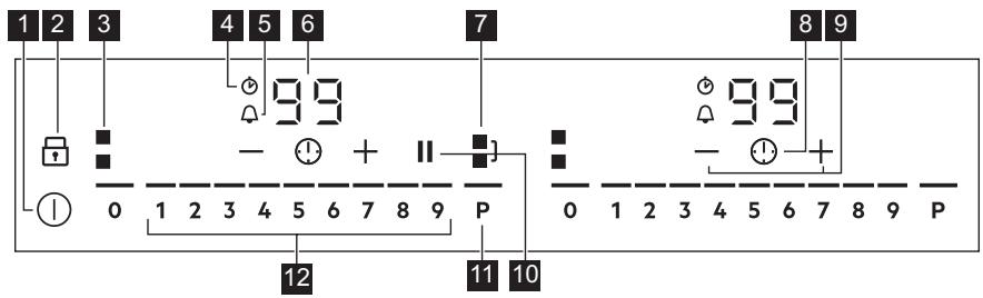 AEG IKB84431XB  -  IKB84431IB - PRODUKTBESKRIVNING - 2