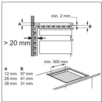 AEG IKB84431XB  -  IKB84431IB - Instalarea mai multor plite - 8