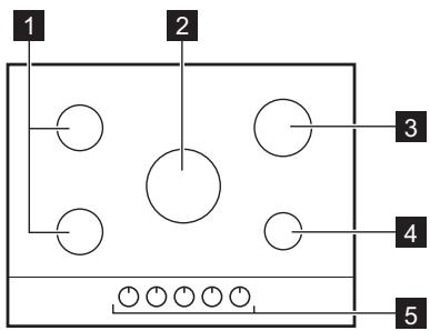 AEG HGB75420SM  -  HGB75420SM - Description de la table de cuisson - 1