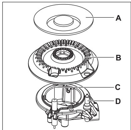 AEG HGB75420SM  -  HGB75420SM - Vue d'ensemble des brûleurs - 2