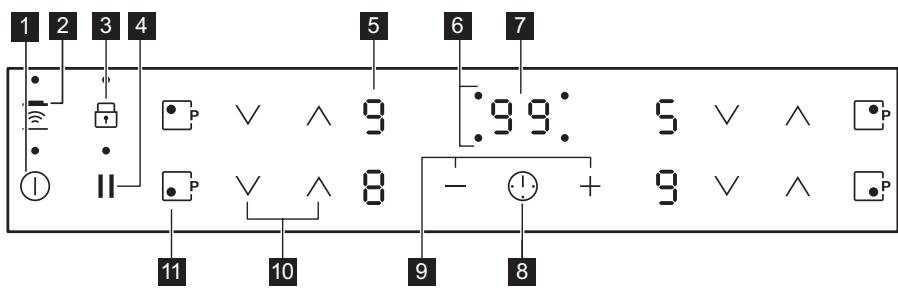 ELECTROLUX LIT6043  -  LIT6043 - Disposition del panel de control - 1