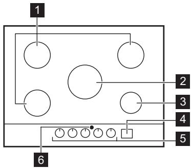 AEG HKB75450NB  -  HKB75453NB -  HKB75450NB - Description de la table de cuisson - 1