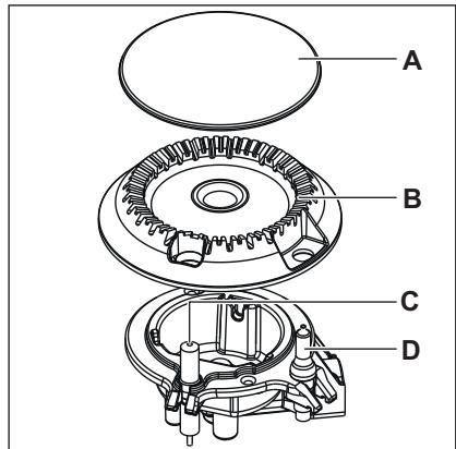 AEG HKB75450NB  -  HKB75453NB -  HKB75450NB - Branderoverzicht - 1