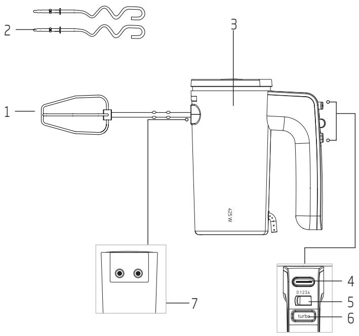 BEKO HMM7420W - 1