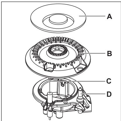 ELECTROLUX KGU64361X - KGU64361X - Burner overview - 2