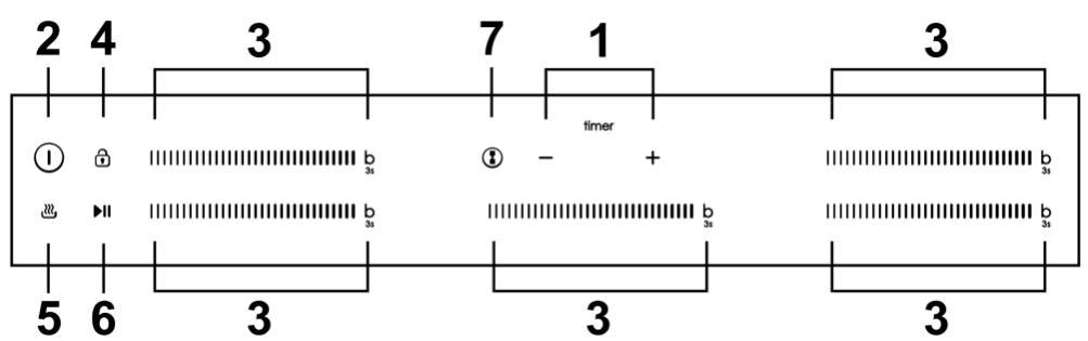 CANDY CIES55MCTT - Important safety instructions - 2
