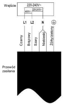 CANDY CIES55MCTT - Podłuczanie płyty do zasilania sieciowego - 5