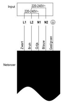 CANDY CIES55MCTT - De kookplaat aansluiten op het elektriciteitsnet - 4