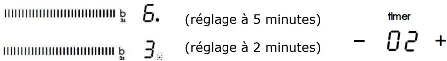 CANDY CIES55MCTT - Réglage du temporisateur pour éteindre plusieurs foyers de cuisson - 1