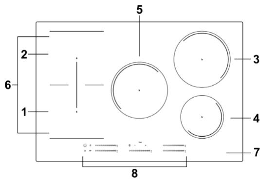 CANDY CIES55MCTT - Gefeliciteerd met de aanschaf van uw nieuwe inductiekookplaat. - 1