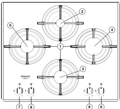 HOTPOINT HAGD 61S/ICE  -  HAGD 61S/ICE - RACCORDEMENT AU GAZ - 3