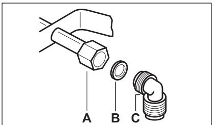 FAURE FGM64300X - FGM64300B - FGM64300X - FGM64300T - FGM64300W - Raccordement au gaz - 3