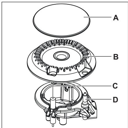 AEG HGB64420SM - Descripción general del quemador - 1